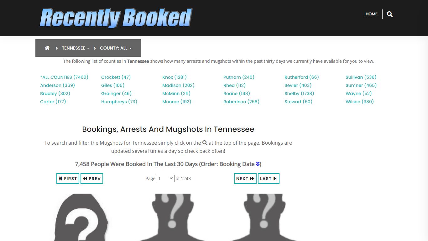 Recent bookings, Arrests, Mugshots in Tennessee - Recently Booked
